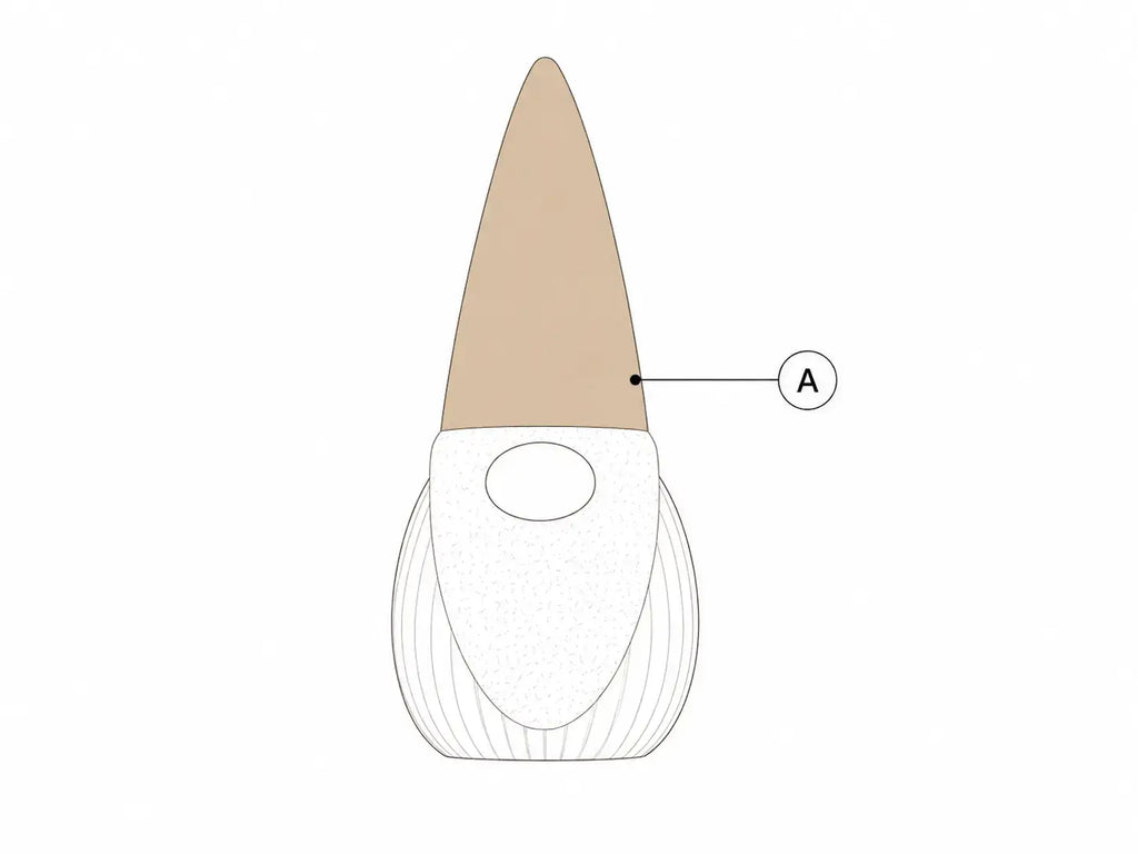 Gnome