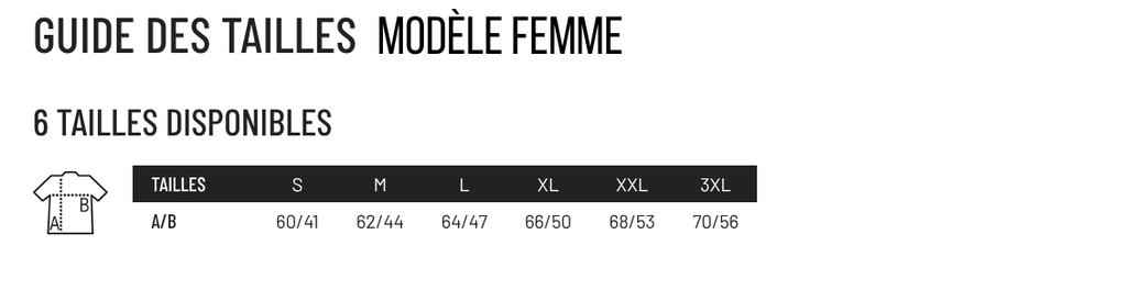 Définition Pèlerin